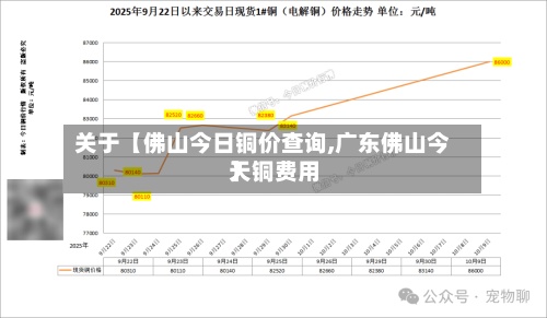 关于【佛山今日铜价查询,广东佛山今天铜费用
】