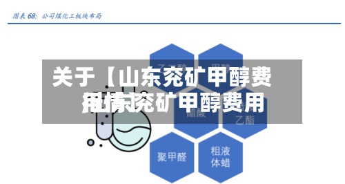 关于【山东兖矿甲醇费用
,山东兖矿甲醇费用
行情】