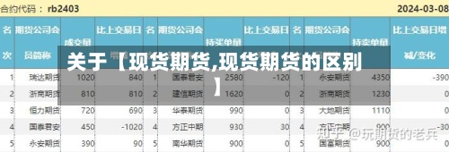 关于【现货期货,现货期货的区别】