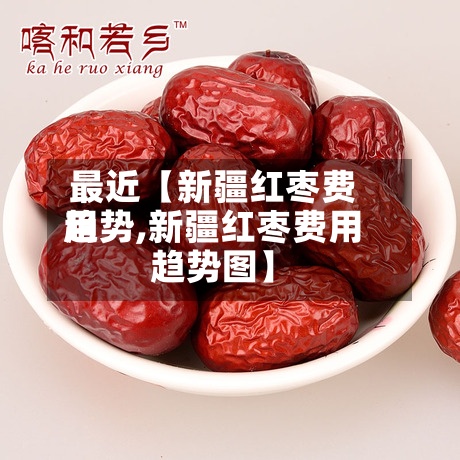 最近【新疆红枣费用趋势,新疆红枣费用趋势图】