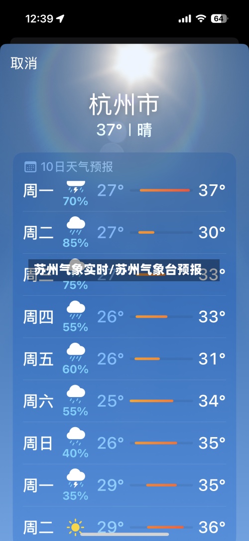 苏州气象实时/苏州气象台预报