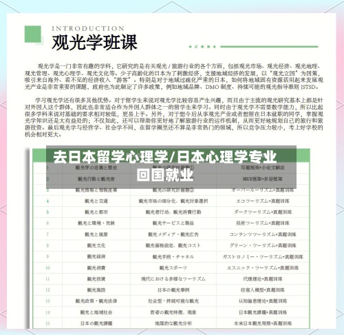 去日本留学心理学/日本心理学专业回国就业