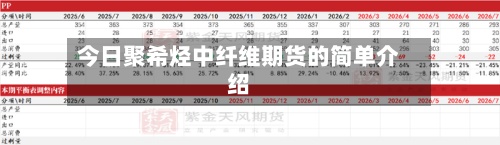 今日聚希烃中纤维期货的简单介绍-第3张图片