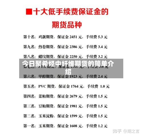 今日聚希烃中纤维期货的简单介绍