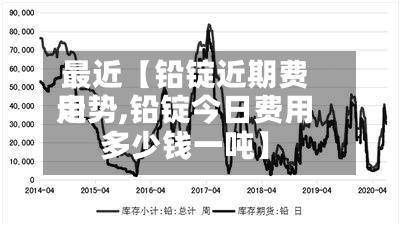 最近【铅锭近期费用走势,铅锭今日费用多少钱一吨】-第2张图片