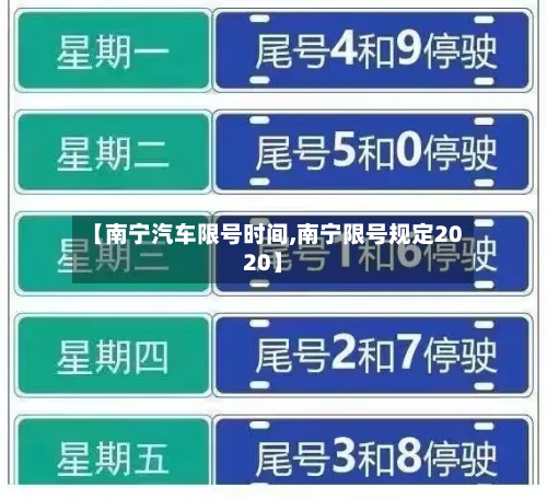【南宁汽车限号时间,南宁限号规定2020】-第3张图片