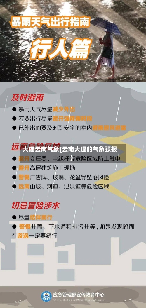 大理云南气象(云南大理的气象预报)