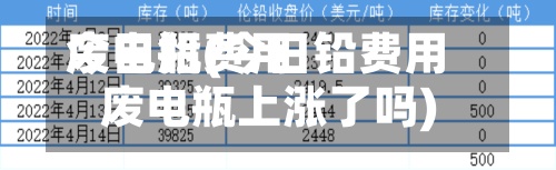 今日铅费用
废电瓶(今日铅费用
废电瓶上涨了吗)-第2张图片