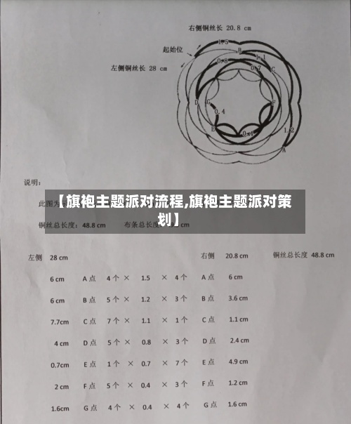 【旗袍主题派对流程,旗袍主题派对策划】-第2张图片