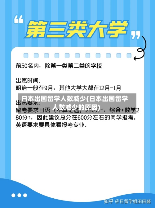 日本出国留学人数减少(日本出国留学人数减少的原因)