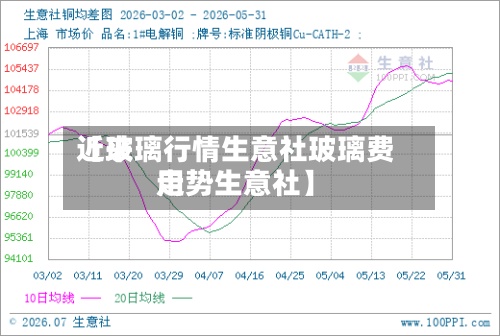 近来【玻璃行情生意社玻璃费用走势生意社】-第2张图片