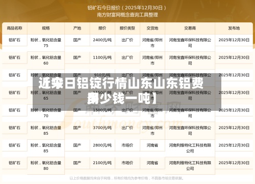 近来
【今日铝锭行情山东山东铝费用
多少钱一吨】