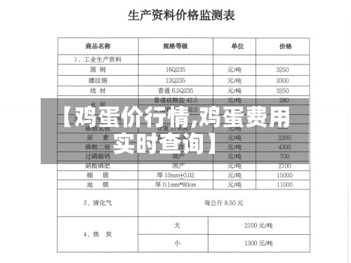 【鸡蛋价行情,鸡蛋费用
实时查询】