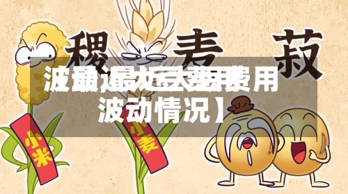 【最近大豆费用
波动,最近大豆费用
波动情况】