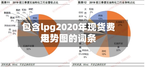 包含lpg2020年现货费用走势图的词条-第2张图片
