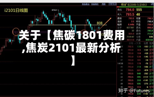 关于【焦碳1801费用
,焦炭2101最新分析】-第2张图片