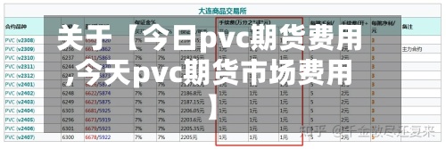 关于【今日pvc期货费用
,今天pvc期货市场费用
】