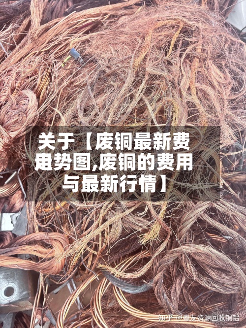 关于【废铜最新费用走势图,废铜的费用与最新行情】-第2张图片