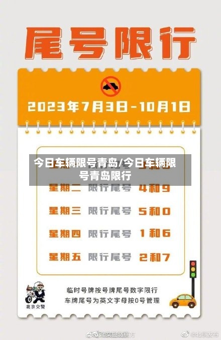 今日车辆限号青岛/今日车辆限号青岛限行