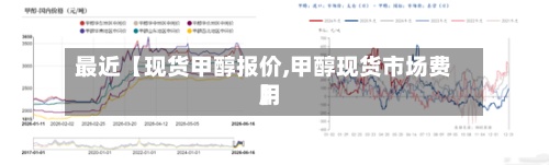 最近【现货甲醇报价,甲醇现货市场费用
】-第3张图片