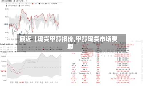 最近【现货甲醇报价,甲醇现货市场费用】