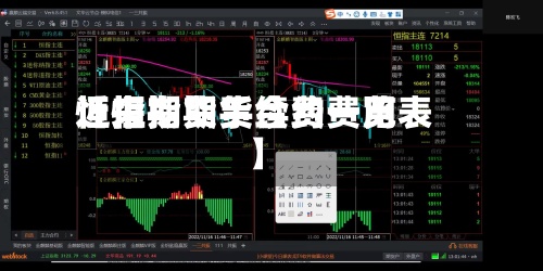 近来【恒指期货合约费用恒指期货手续费一览表】