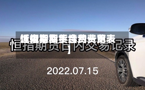 近来
【恒指期货合约费用
恒指期货手续费一览表】-第2张图片