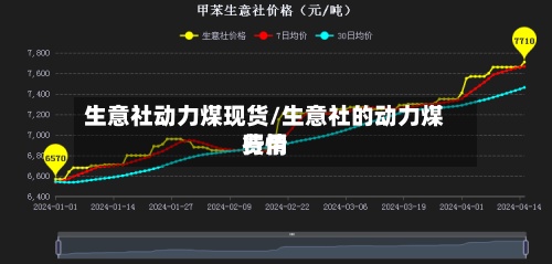 生意社动力煤现货/生意社的动力煤费用行情