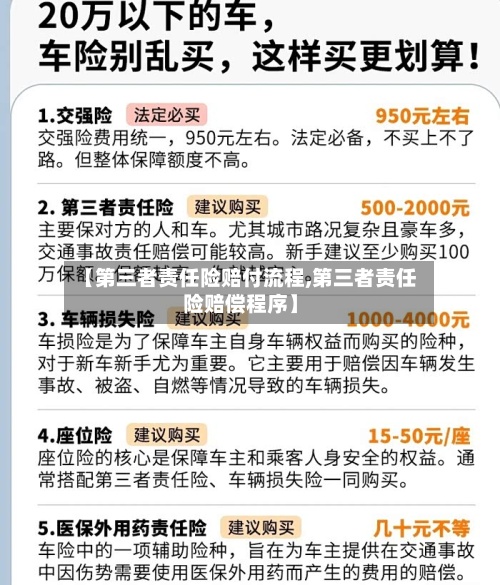 【第三者责任险赔付流程,第三者责任险赔偿程序】-第2张图片