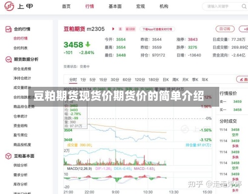 豆粕期货现货价期货价的简单介绍