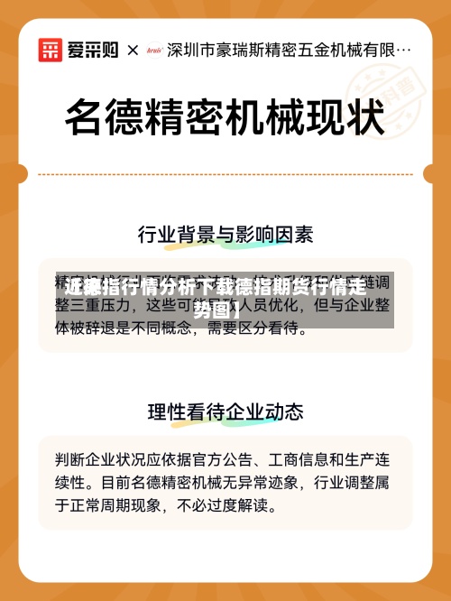近来
【德指行情分析下载德指期货行情走势图】