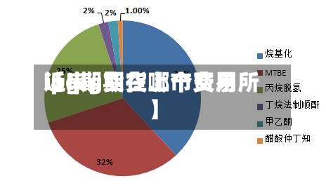 近来
【lpg期货上市费用
lpg期货在哪个交易所】-第2张图片