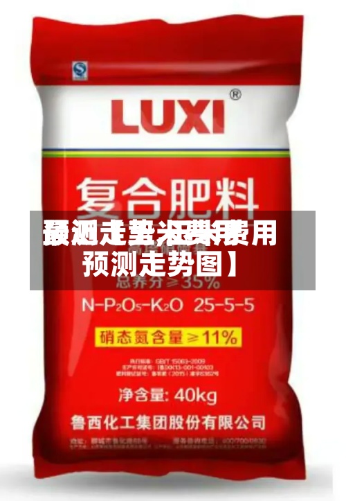 最近【玉米费用
预测走势,玉米费用
预测走势图】-第2张图片