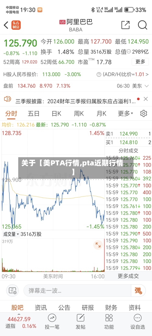 关于【美PTA行情,pta近期行情】-第2张图片