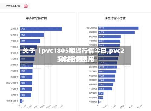 关于【pvc1805期货行情今日,pvc2105期货费用
实时行情】-第2张图片