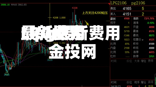 LPG世界
最新费用
/lpg最新费用
金投网-第2张图片