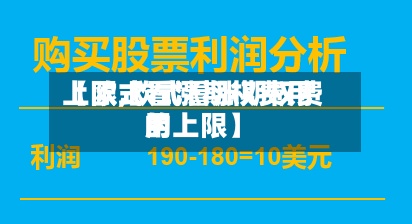 【欧式看涨期权费用上限,欧式看涨期权费用的上限】-第2张图片