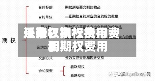近来
【期权执行费用
是什么期权执行费用
和期权费用
】