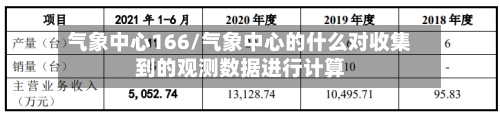 气象中心166/气象中心的什么对收集到的观测数据进行计算