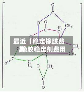 最近【稳定橡胶费用
,橡胶稳定剂费用
】