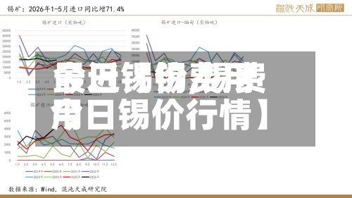 最近【锡费用
今日锡价,锡费用
今日锡价行情】