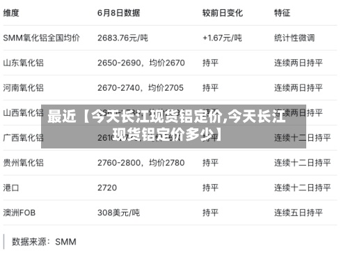 最近【今天长江现货铝定价,今天长江现货铝定价多少】