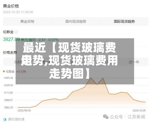 最近【现货玻璃费用
走势,现货玻璃费用
走势图】