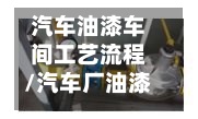 汽车油漆车间工艺流程/汽车厂油漆车间-第2张图片