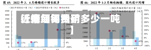 近来
【缅甸锡费用
行情缅甸锡矿多少一吨】