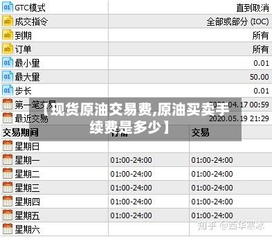 【现货原油交易费,原油买卖手续费是多少】