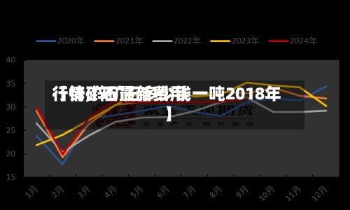 【锌矿石最新费用行情,锌矿石多少钱一吨2018年】-第2张图片