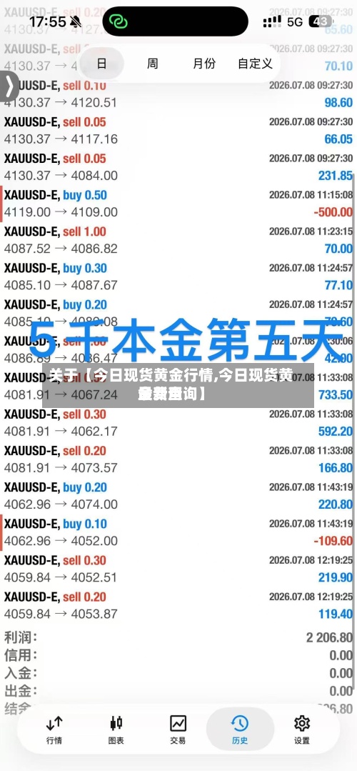 关于【今日现货黄金行情,今日现货黄金费用最新查询】