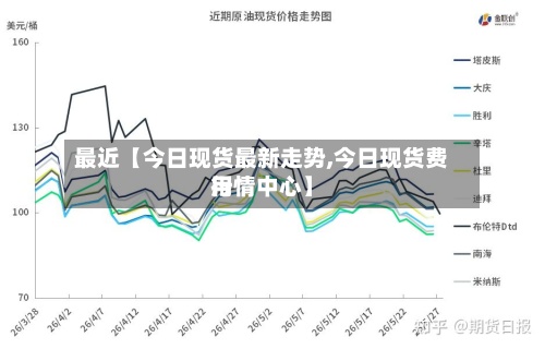 最近【今日现货最新走势,今日现货费用
行情中心】-第2张图片