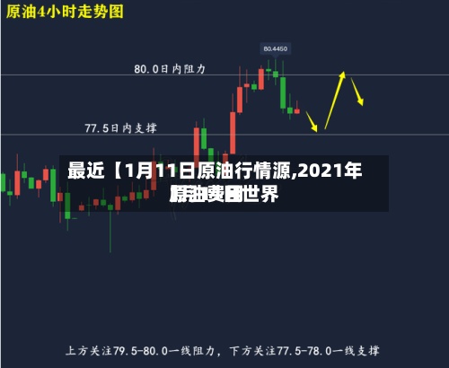 最近【1月11日原油行情源,2021年1月11日世界
原油费用
】